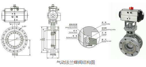 气动法兰蝶阀.jpg