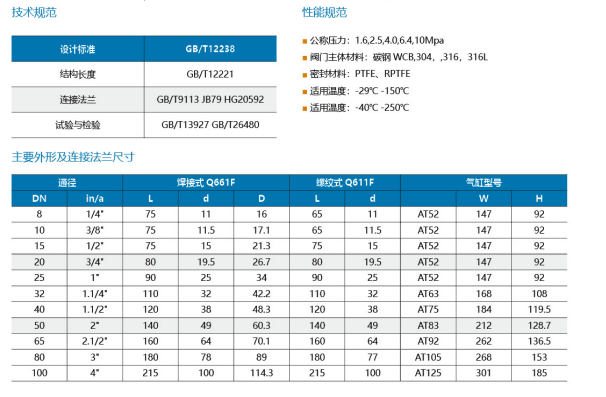 卫生级气动球阀-气动焊接三片式球阀