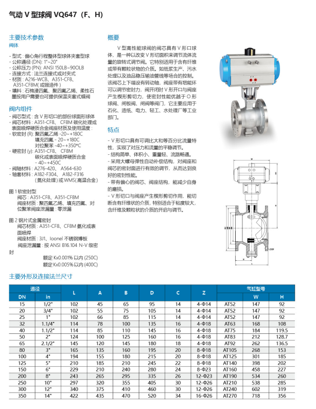 卫生级气动球阀-气动V型法兰球阀