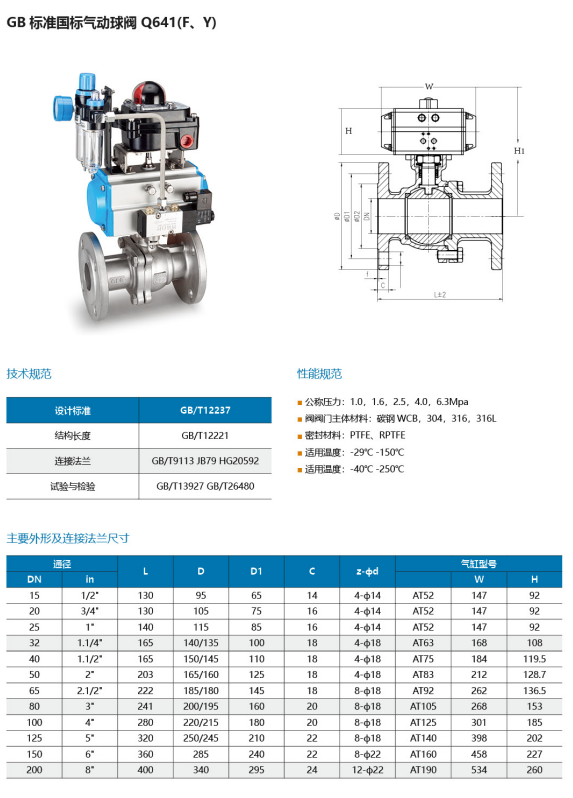 卫生级气动球阀-气动法兰球阀